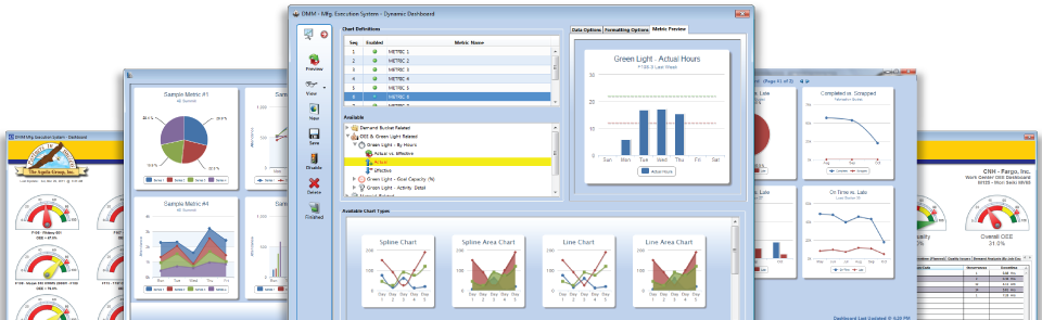 Dynamic Dashboards